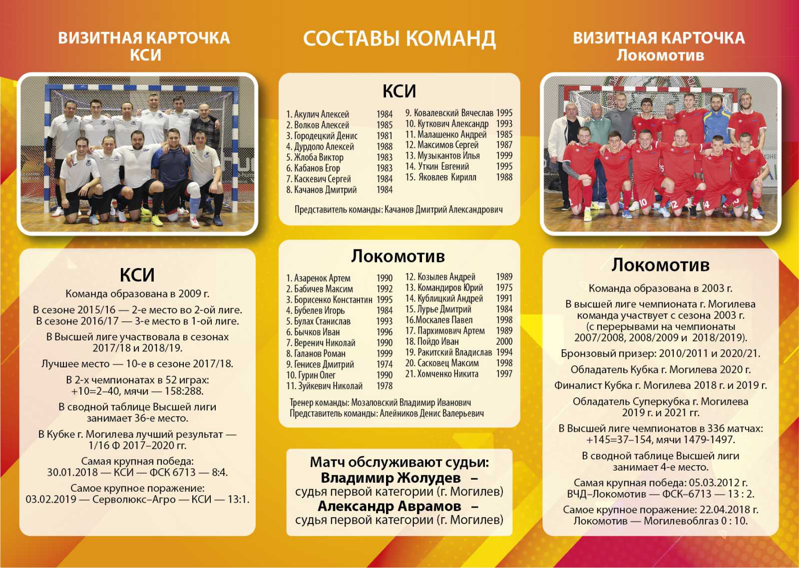 Кубок мини 2021