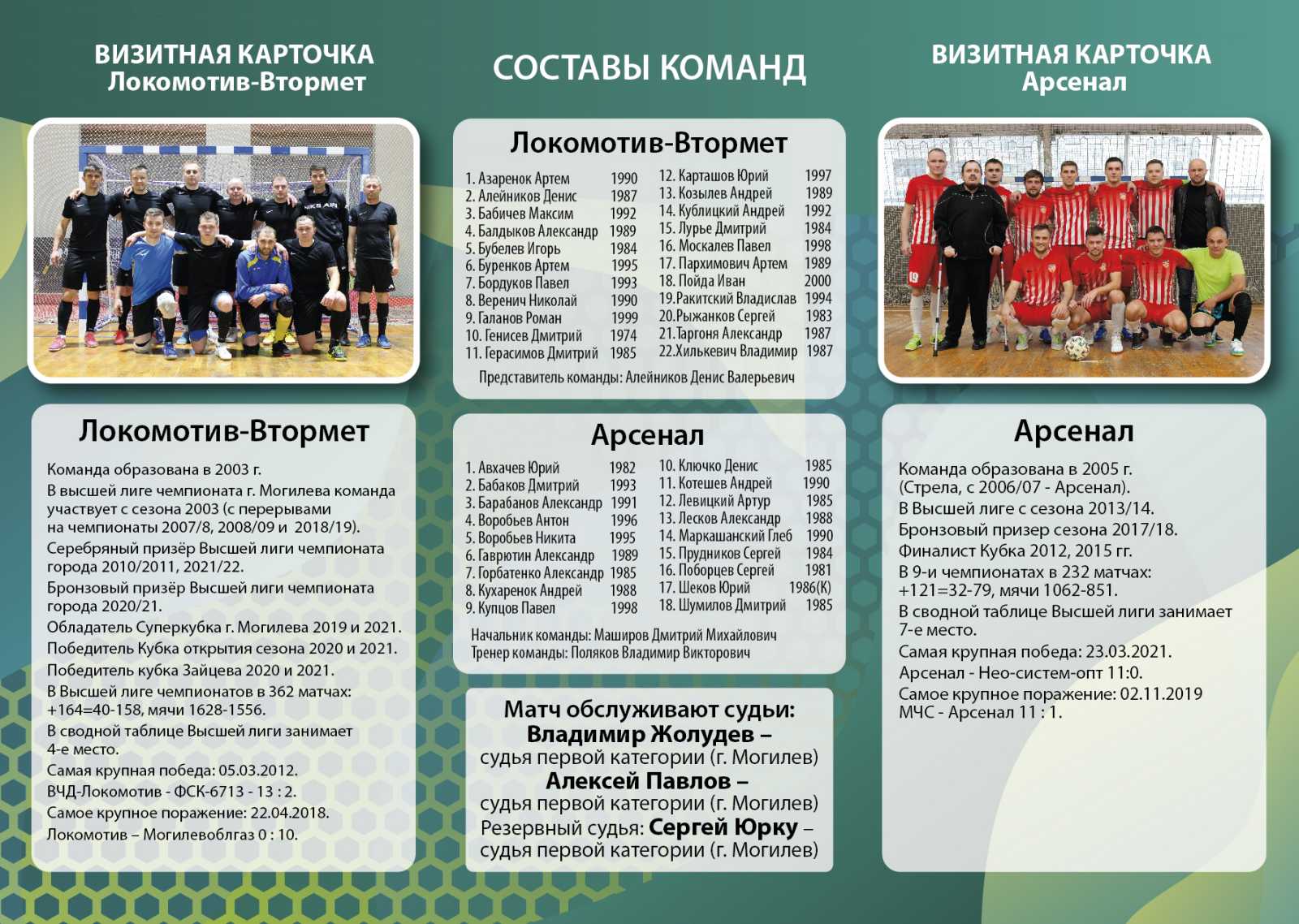 Кубок мини 2022